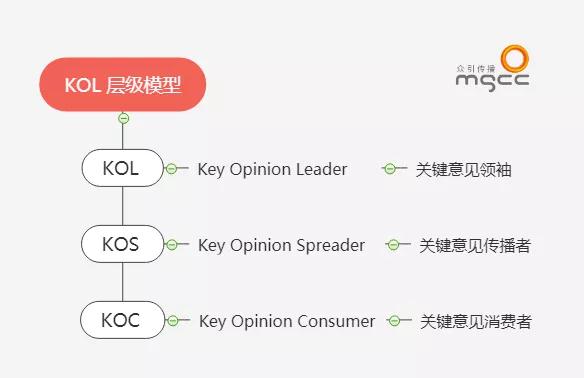 |ƷKOL@_V湫˾