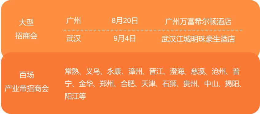 Ҏ(gu)ģ (qing)x |ƴُ8.20Vݴ̕(qing)_
