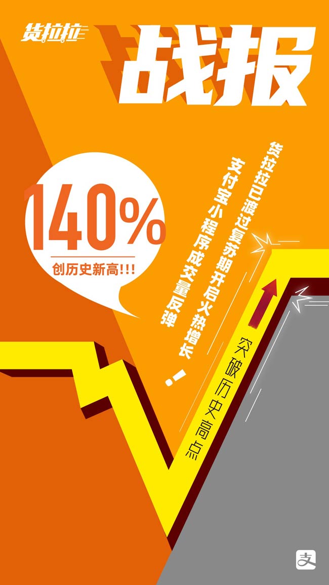 ؛֧С4վɽh(hun)L(zhng)667%(sh)F(xin)Vַ