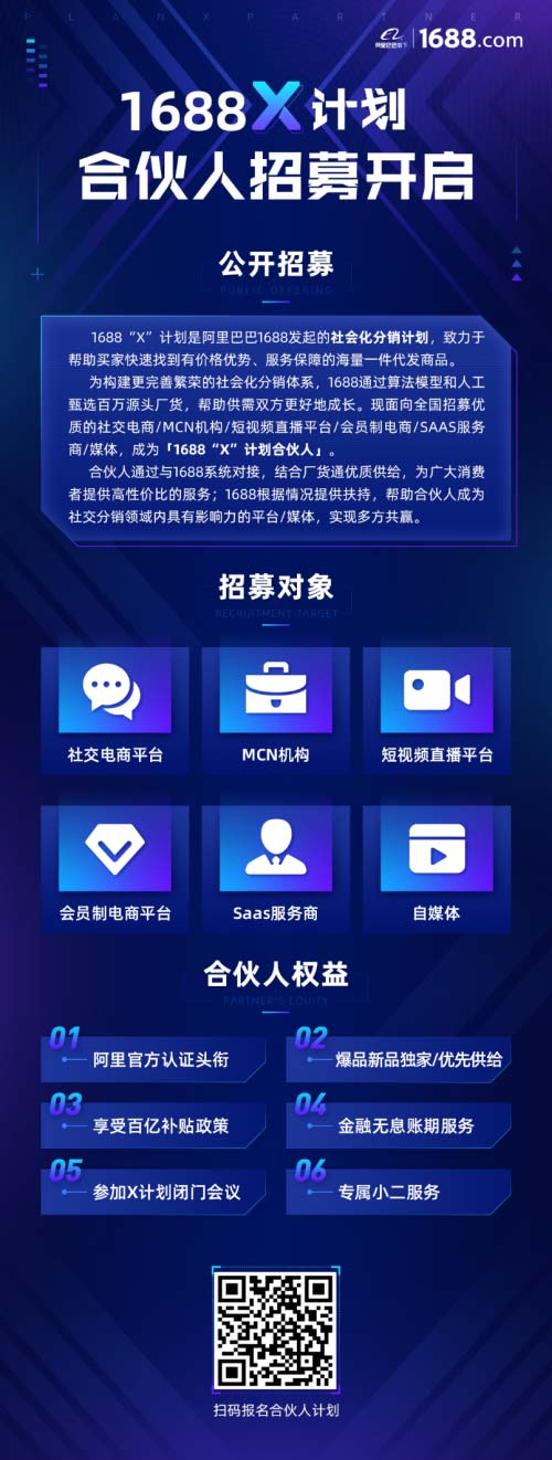 XӋȫļϻˣͰ1688顰ҹн(jng)һѻ