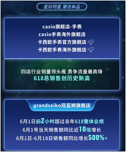 618KO(zhn)7.8|dL_(d)(zhn)o