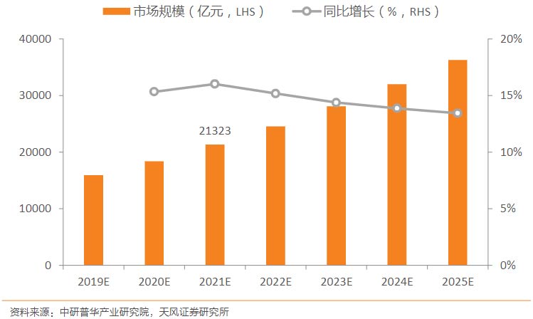 Ї(jng)(bo)棨2020